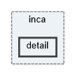 pacemaker/inca/detail
