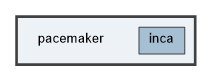 pacemaker